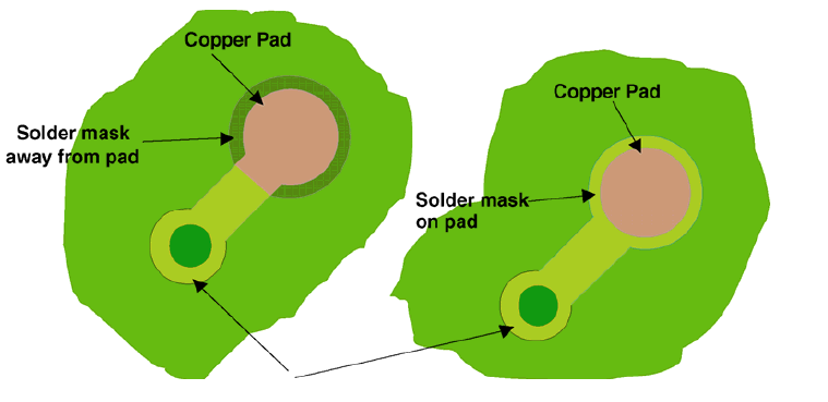 How to make solder mask defined pads