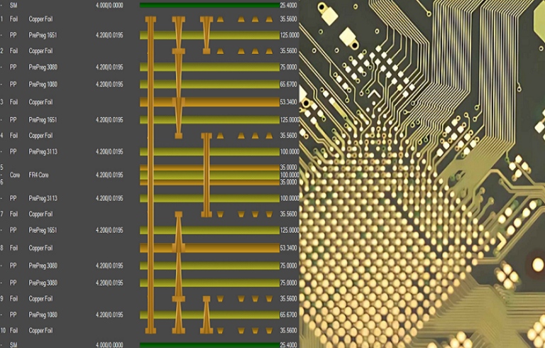 Sequential Lamination
