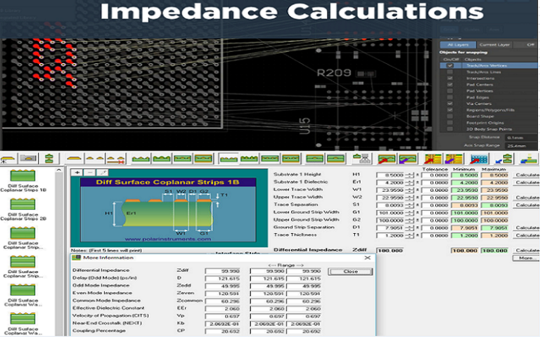 controlled impedance