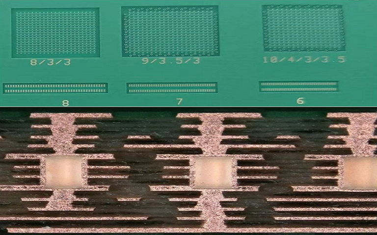 Definition of HDI PCB