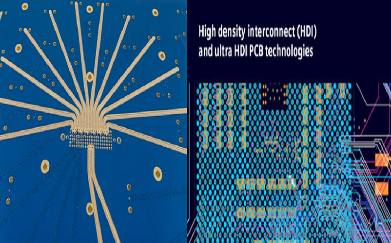High speed PCB impedance