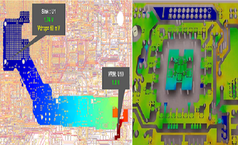 Power Integrity & PDN Design for High Speed PCB