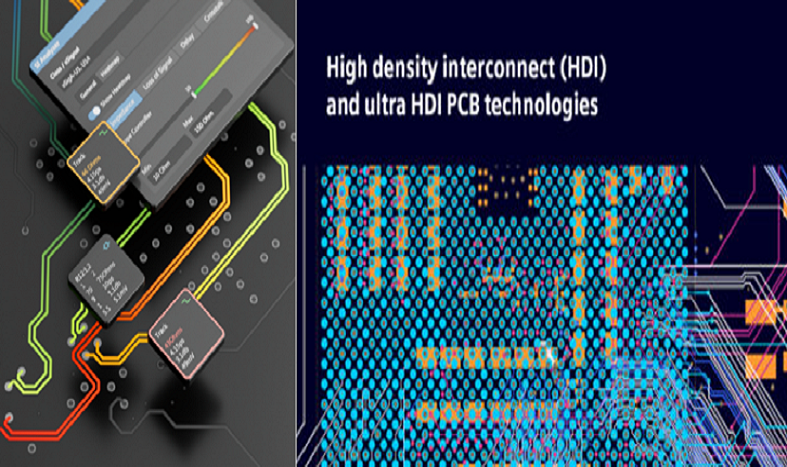 Signal Integrity in High Speed PCB
