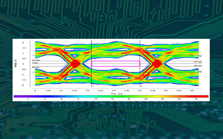 Signal Integrity Challenges in HDI PCBs