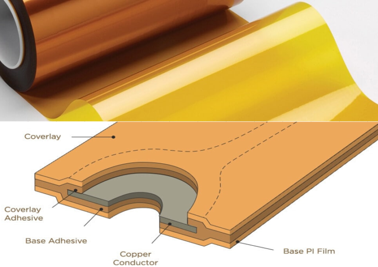 Flexible PCB Materials