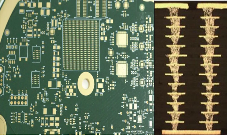 HDI PCB Stackup Guide