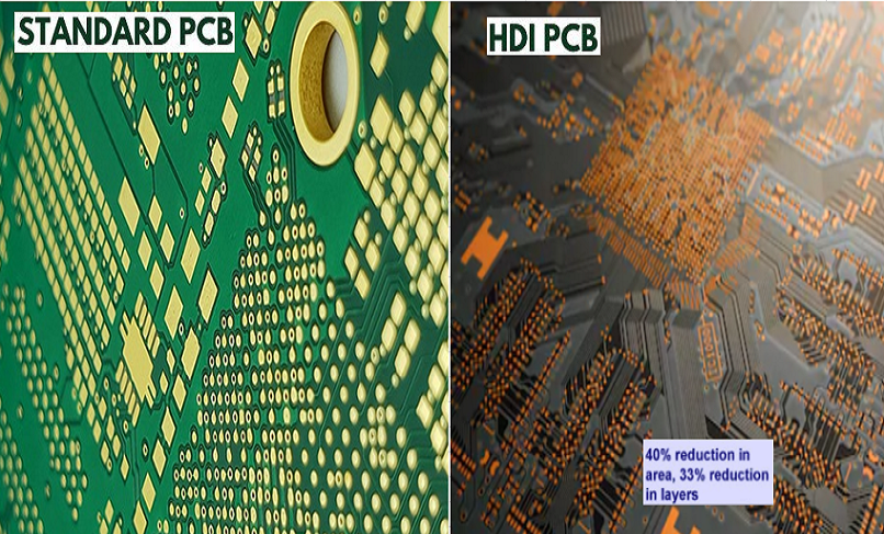 HDI PCB vs Standard PCB