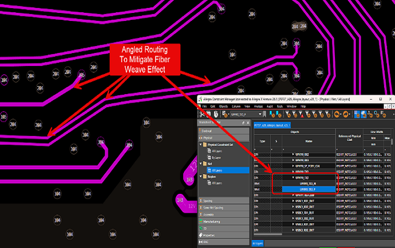 How to Design for HDI PCB Using CAD Software