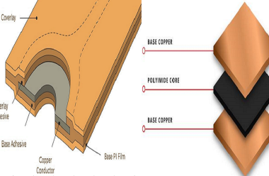 Flexible PCB Materials