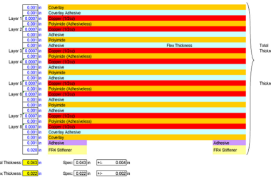 Flexible PCB Layer Stackup