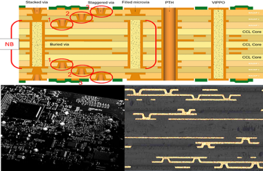 How to balance miniaturization, cost, and reliability in HDI design