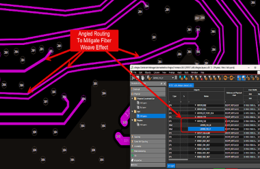 How to Design for HDI PCB Using CAD Software