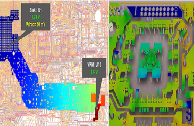 Power Integrity & PDN Design for High Speed PCB