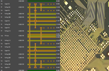 Sequential Lamination