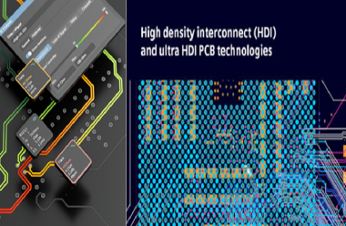 Signal Integrity in High Speed PCB