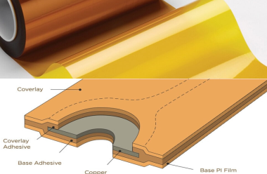 Flexible PCB Materials